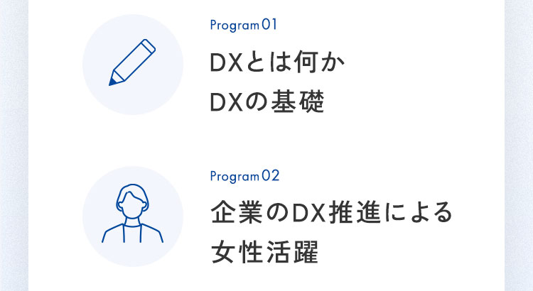 1.DXとは何かDXの基礎、2.DXとは何かDXの基礎